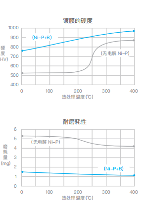 1670814262645.png